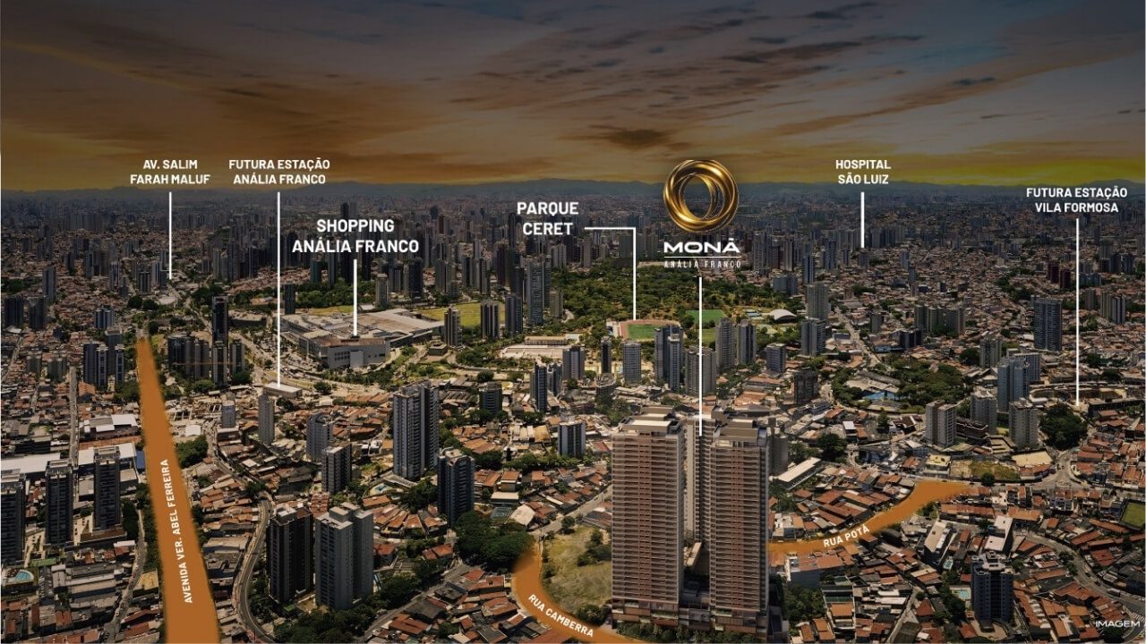 Localização Portal dos Jatobás
